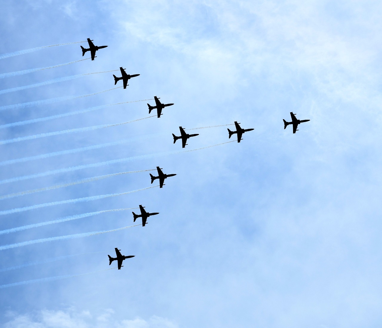 ଫଟୋ: ସୂର୍ଯ୍ୟକିରଣ ଶୋ’ ପାଇଁ ଫୁଲଡ୍ରେସ ରିହର୍ସଲ