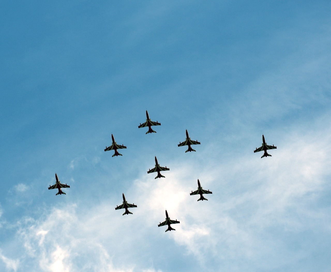 ଫଟୋ: ସୂର୍ଯ୍ୟକିରଣ ଶୋ’ ପାଇଁ ଫୁଲଡ୍ରେସ ରିହର୍ସଲ