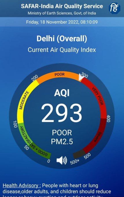 Delhi's air quality remains in the 'Poor' category