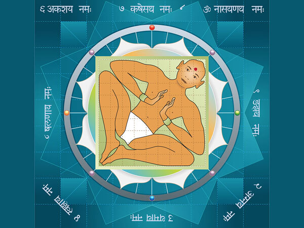 വീട്ടിലും ഓഫീസിലും പണം കുമിഞ്ഞ് കൂടും: വാസ്തു പറയുന്നത് കേള്‍ക്കും