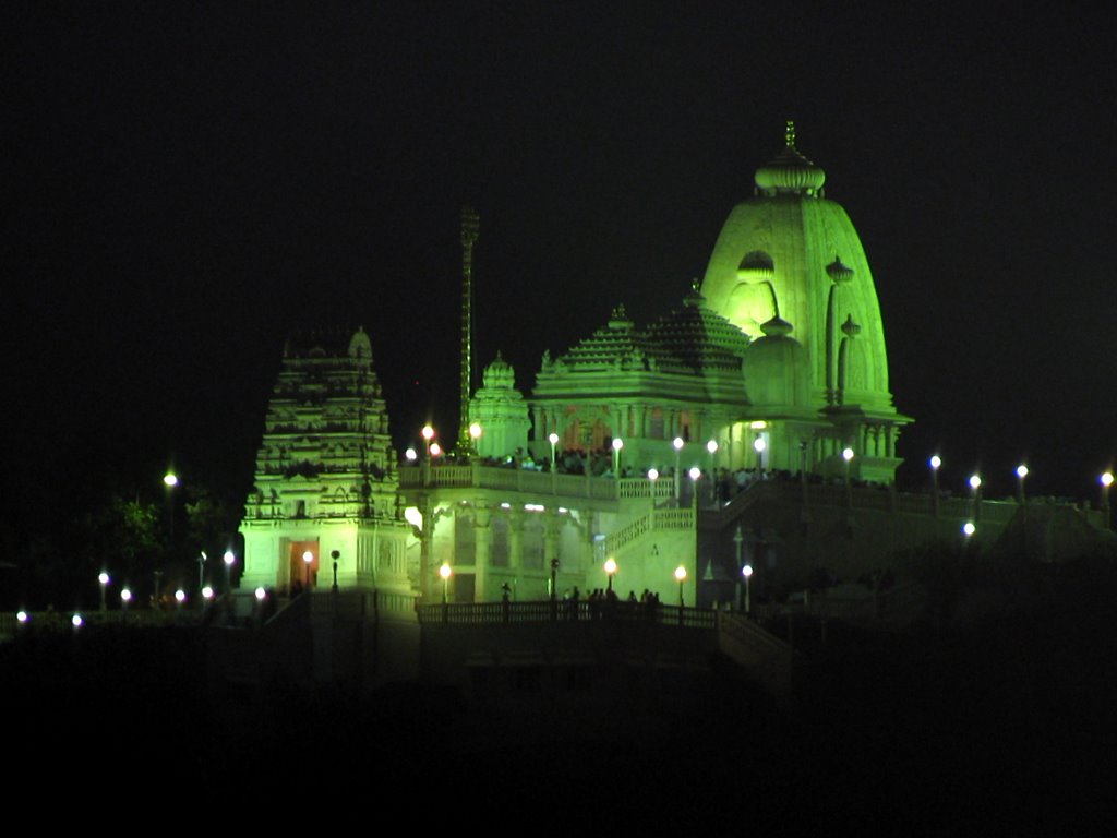 Top Tourist Places in Hyderabad