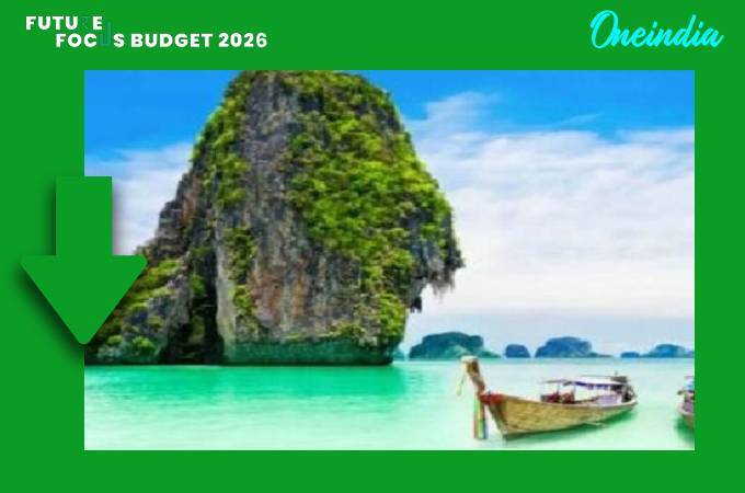 Union Budget 2026 Price Drop Essential List of Items Becoming Cheaper