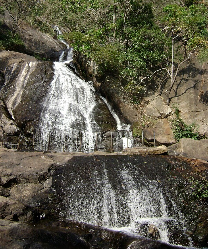 kovai destination