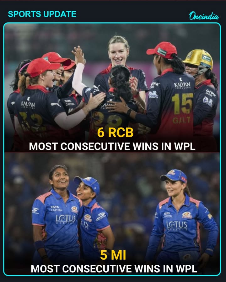 RCB Breaks MI’s Record for Most Consecutive Wins in WPL.