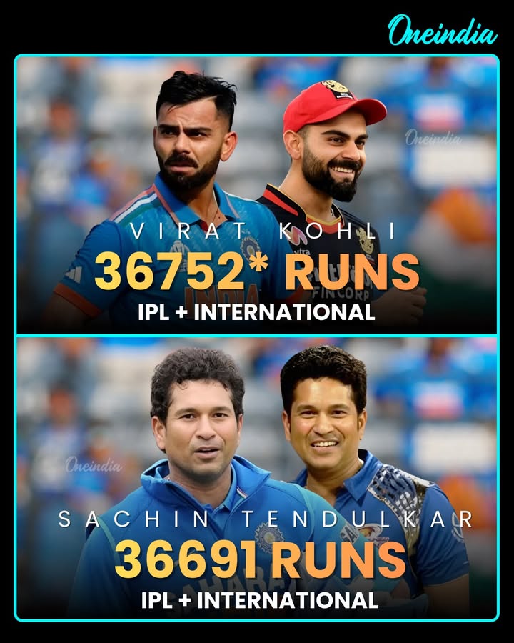 IPL + International: Kohli Creates History, Breaks Sachin Tendulkar’s Record.