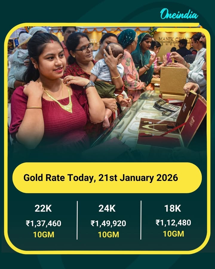 Gold Rate Today, 21st January 2026.