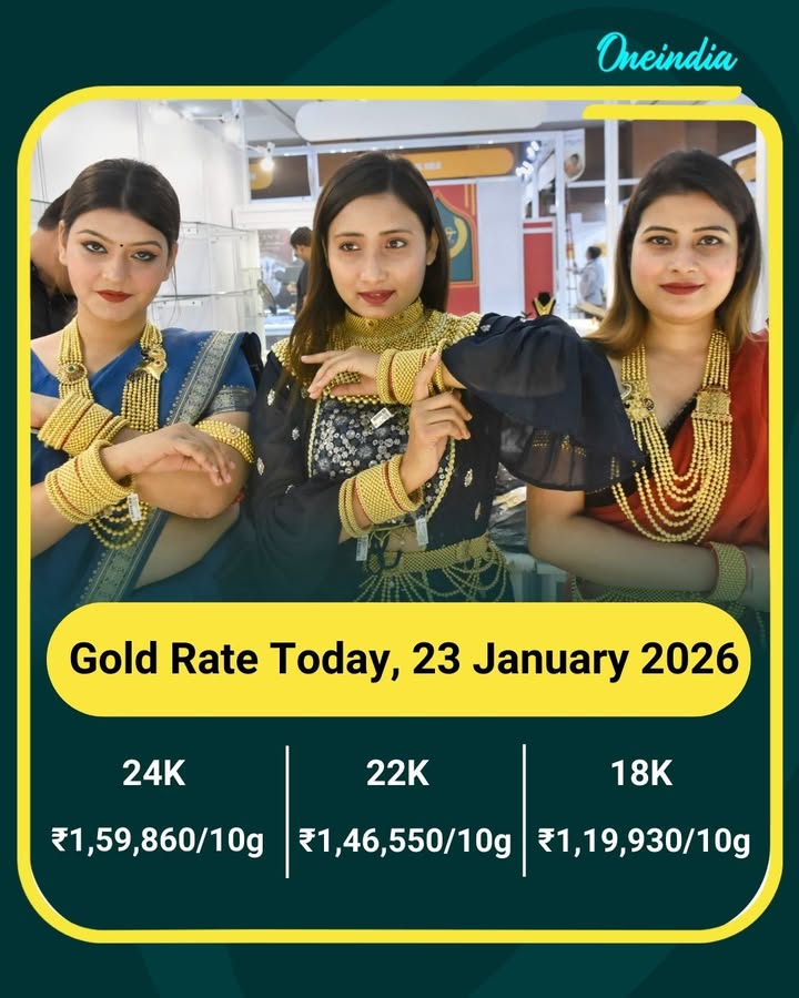Gold Rate Today, 23 January 2026