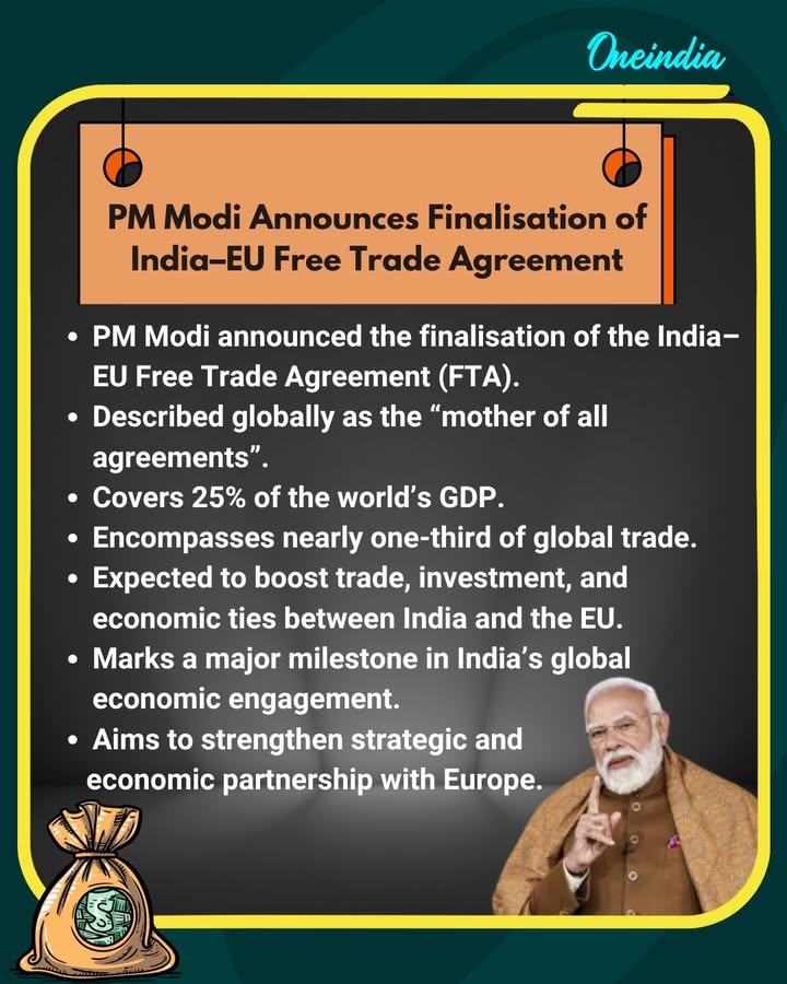Prime Minister Narendra Modi announced that India and the European Union have finalised a historic Free Trade Agreement. Calling it the “mother of all agreements,” he said the deal covers nearly 25% of global GDP and about one-third of global trade, making it one of the world’s most significant trade pacts.