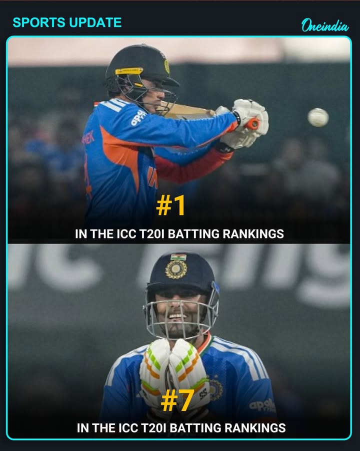 Abhishek Sharma Retains Top Spot, Suryakumar Yadav Climbs to No. 7 in ICC T20I Batting Rankings 🏏