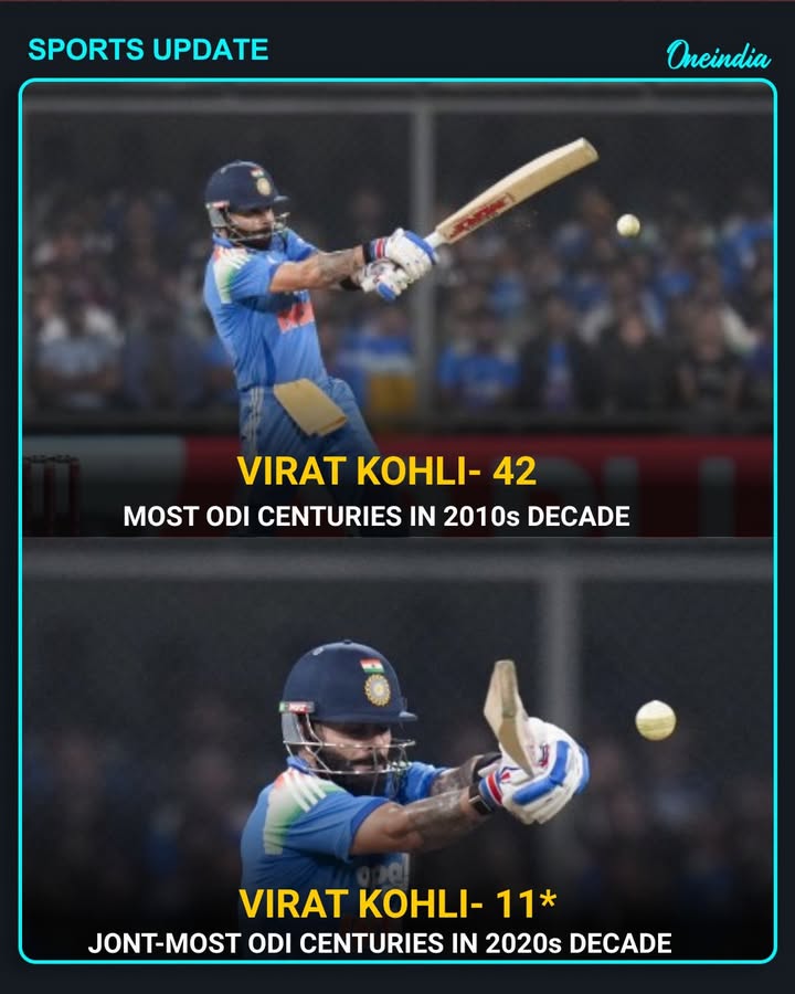 Virat Kohli’s Dominance in ODIs Continues to Amaze Cricket Fans