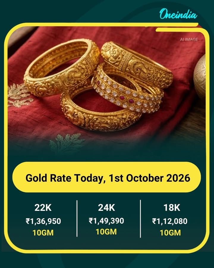 Gold Rate Today, 1st October 2026