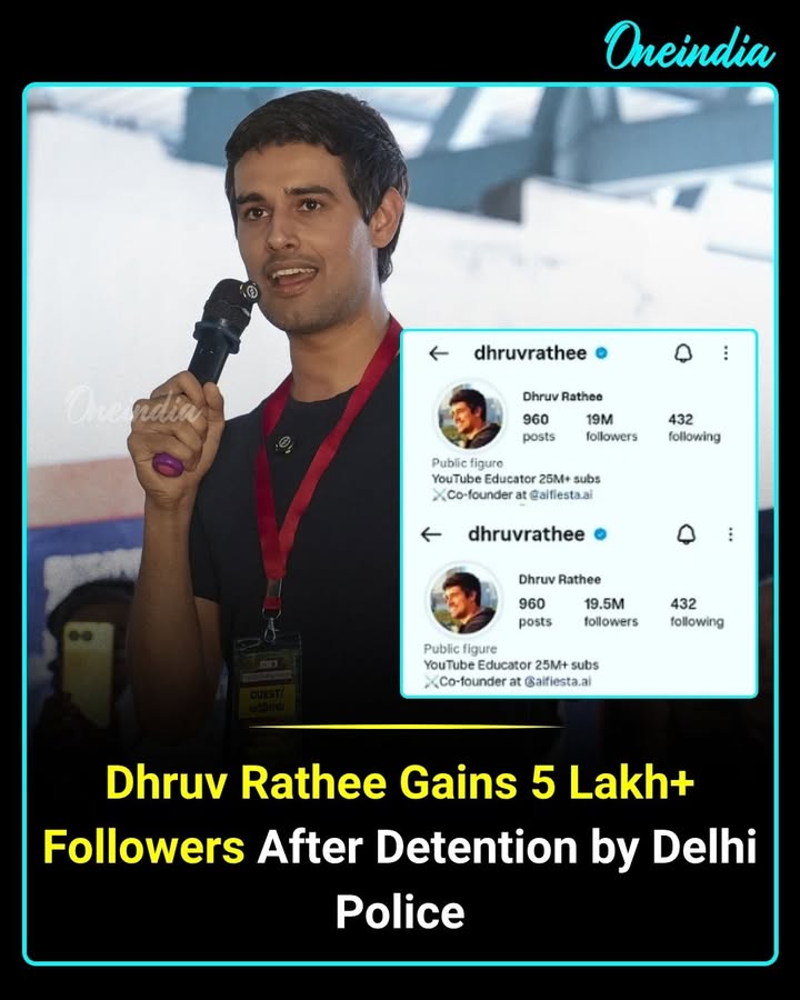 Dhruv Rathee’s Followers Surge After Detention!