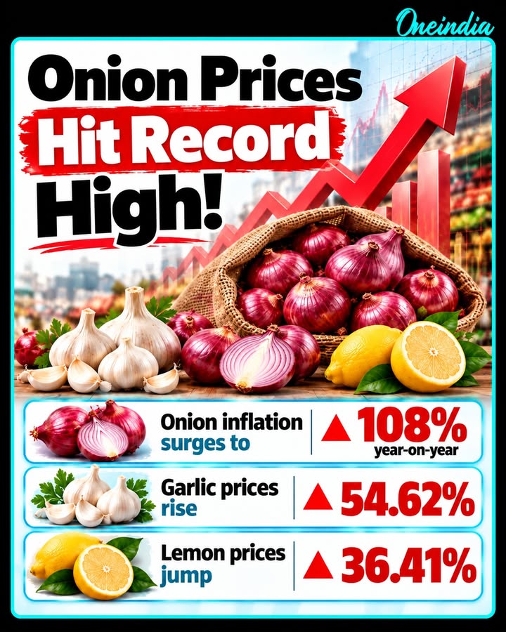 🧅 Onion prices hit a record high!
