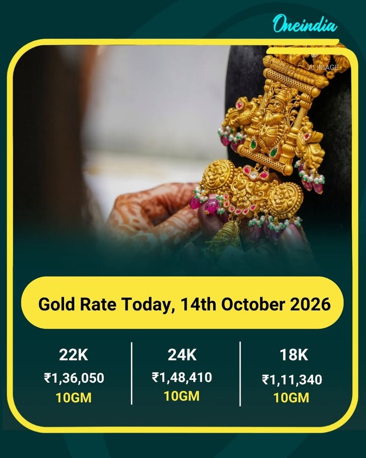 Gold Rate Today, 14th October 2026