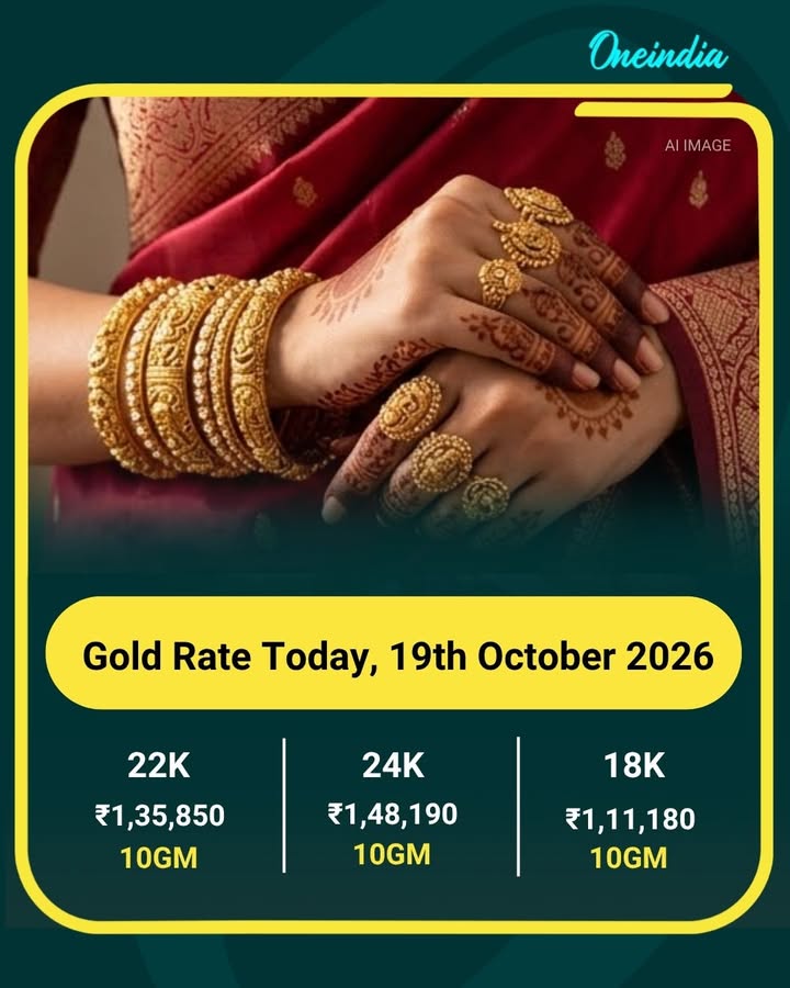 Gold Rate Today, 19th October 2026