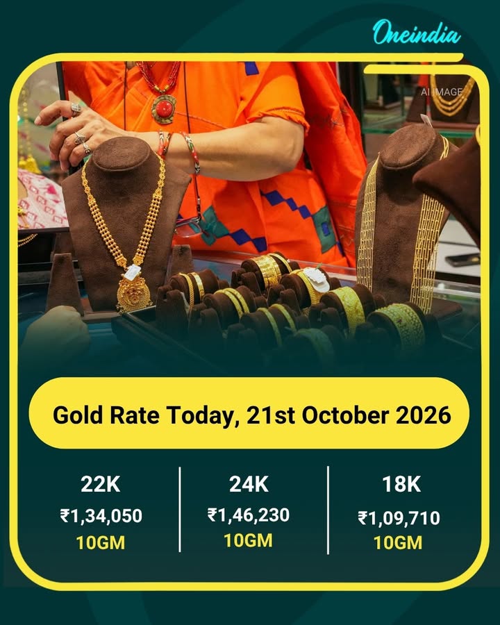 Gold Rate Today, 21st October 2026