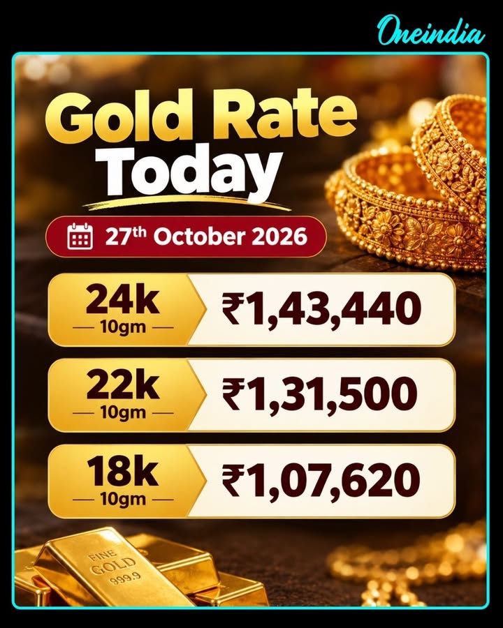 Gold Rate Today, 27th October 2026