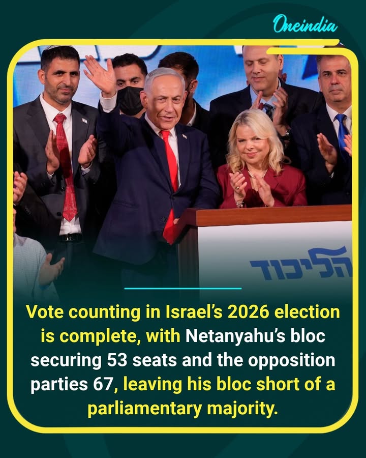 Israel’s 2026 election results are officially out! Benjamin Netanyahu’s bloc has secured 53 seats in the 120-member Knesset, while opposition parties have won 67 seats, leaving Netanyahu’s alliance short of the majority mark.