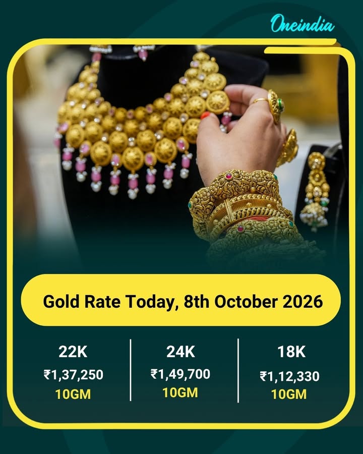 Gold Rate Today, 8th October 2026