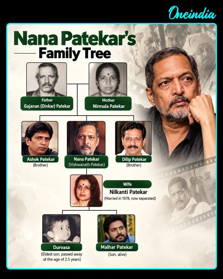 Nana Patekar: A Legend Remembered 💔🕊️