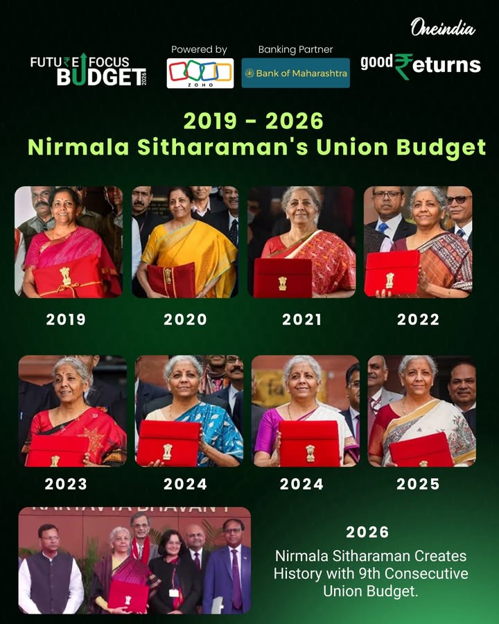Nirmala Sitharaman Creates History with 9th Consecutive Union Budget.