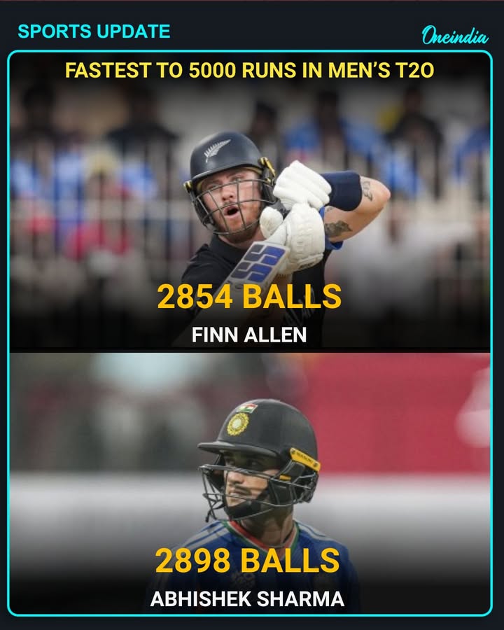 Finn Allen Becomes Fastest to 5000 Runs in Men’s T20, Surpassing Abhishek Sharma.