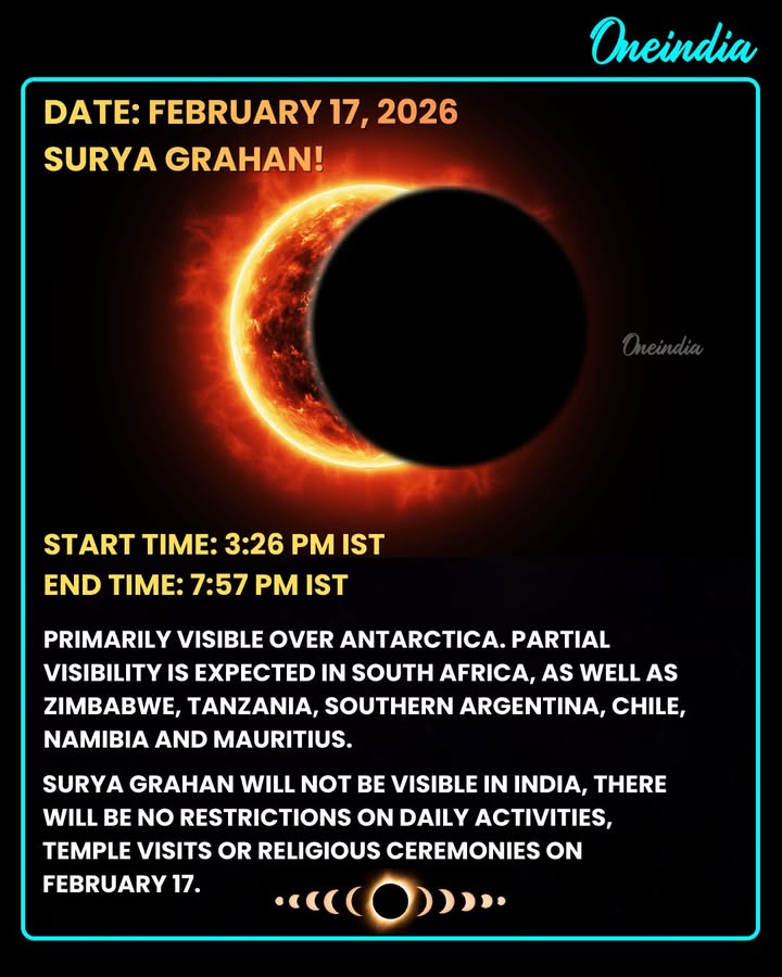 'Surya Grahan on February 17, 2026'.