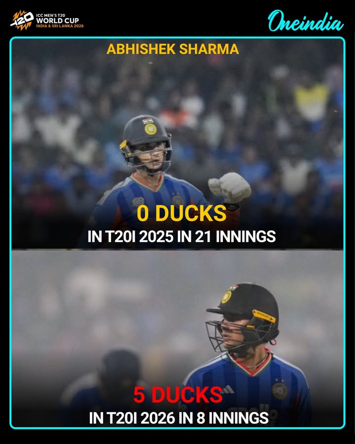 Abhishek Sharma’s T20I Form Slumps: 5 Ducks in 8 Innings in 2026