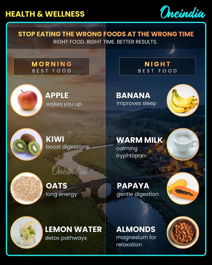 Stop Eating the Wrong Foods at the Wrong Time