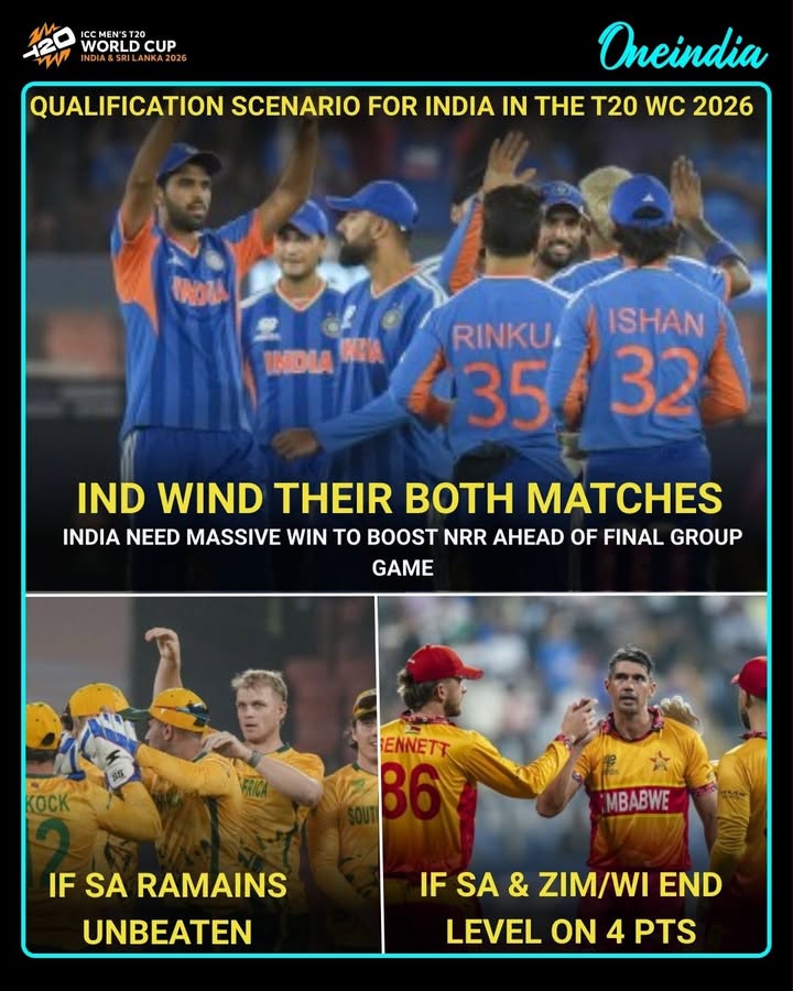 India Qualification Scenario – T20 World Cup 2026