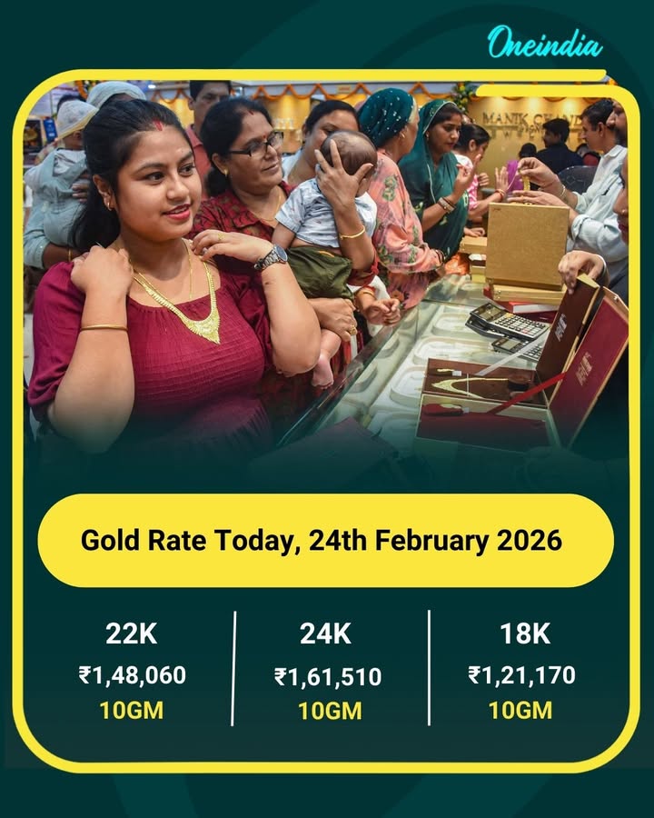Gold Rate Today, 24th February 2026