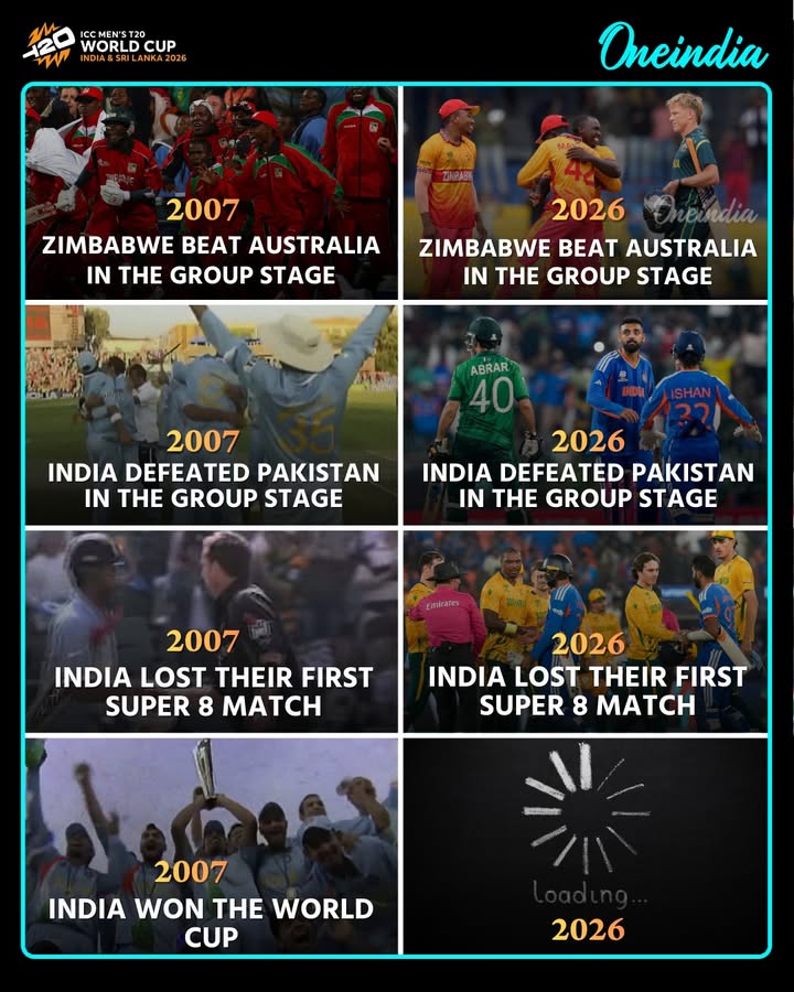 History of 2007 Being Repeated! Team India Set to Become World Champions Again!