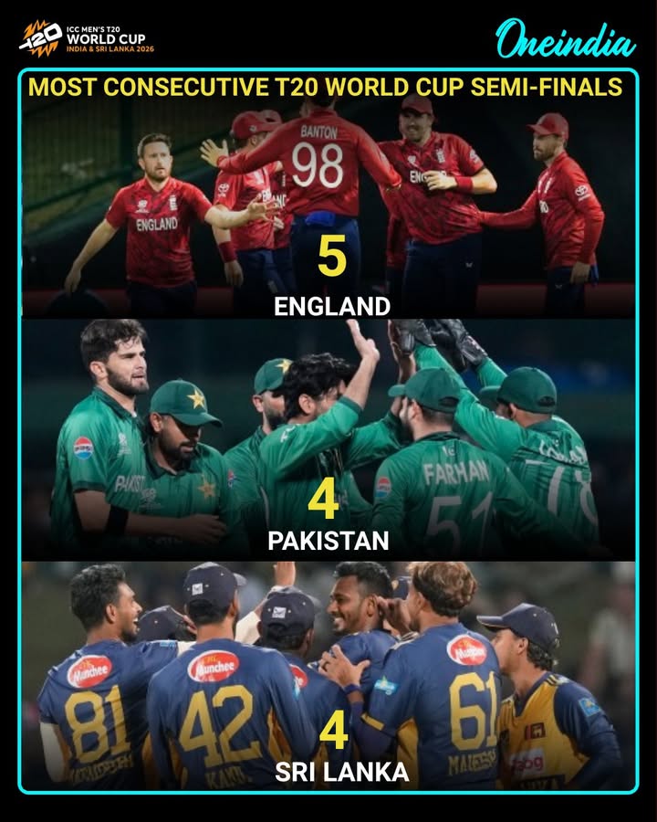 England Storm Into 5th Straight T20 World Cup Semi-Final 🔥