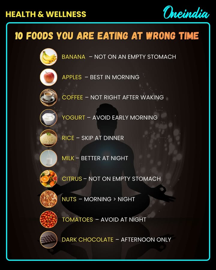 Avoid These 10 Foods at the Wrong Time to Stay Healthy