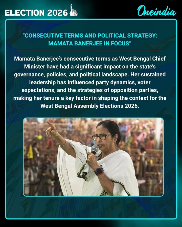 “Mamata Banerjee’s Consecutive Terms: Why It Matters for West Bengal 2026”