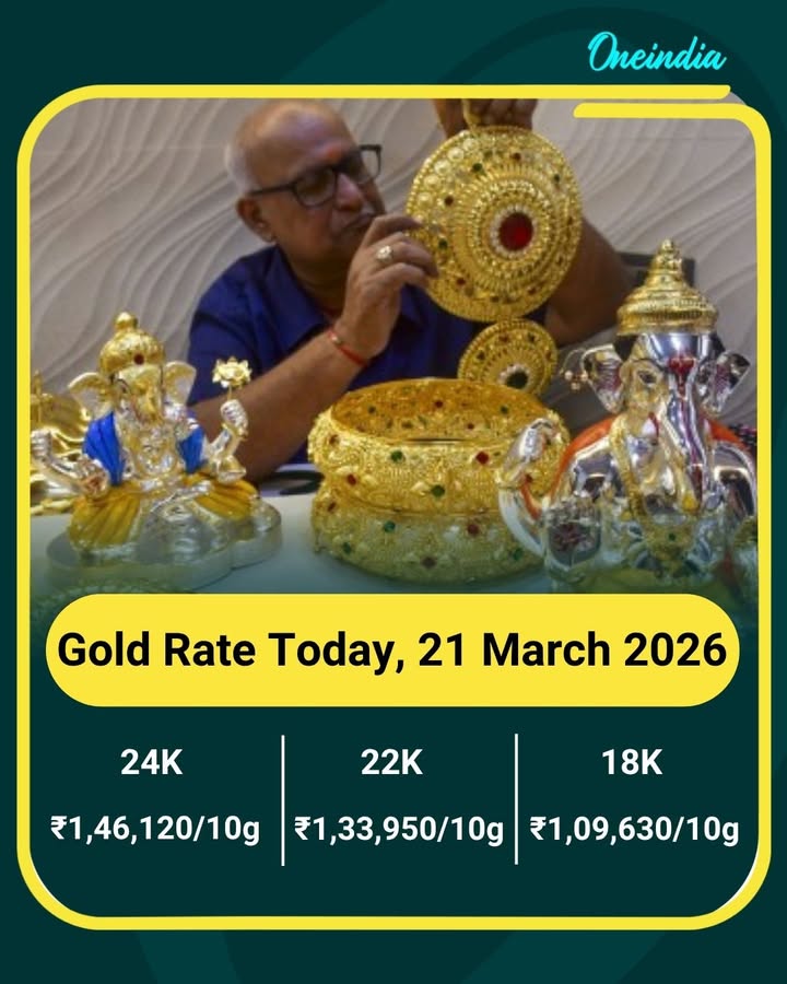 Gold Rate Today, 21 March 2026