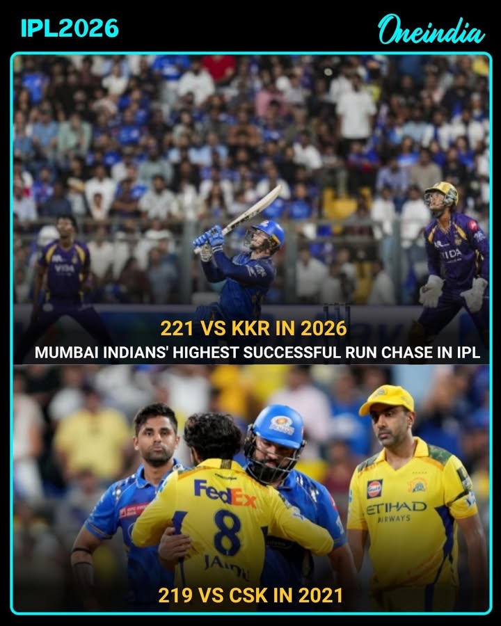 Mumbai Indians Achieve Highest Successful Run Chase in IPL History: 221 vs Kolkata Knight Riders in 2026