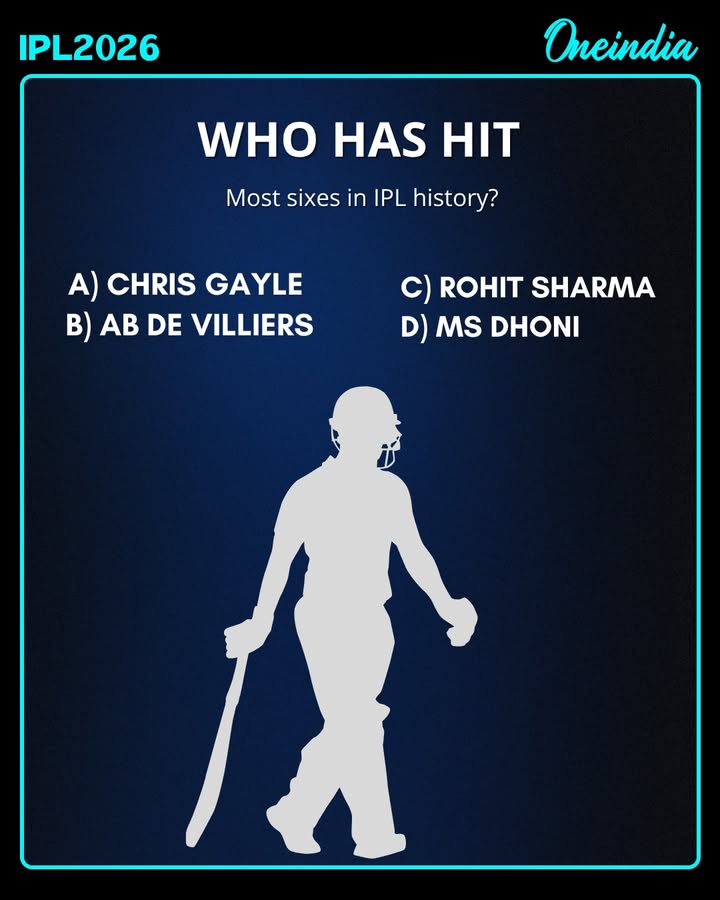 Who has hit the most sixes in IPL history?