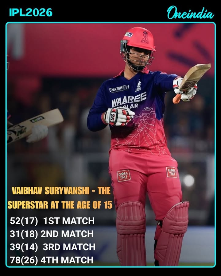 Vaibhav Sooryavanshi emerges as IPL’s 15-year-old superstar