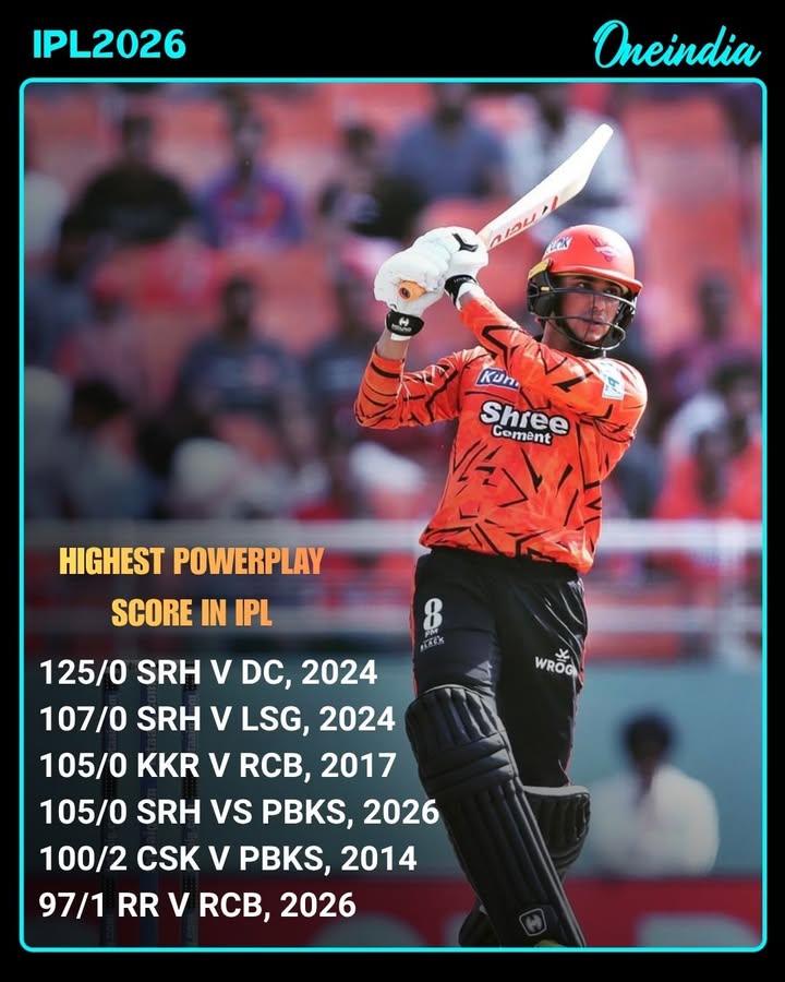 Sunrisers Hyderabad become the only team to smash 100+ in Powerplay in IPL
