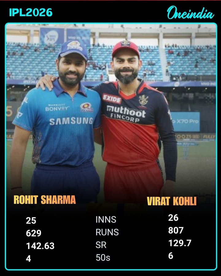 Rohit & Kohli Together Again in MI vs RCB Showdown Today