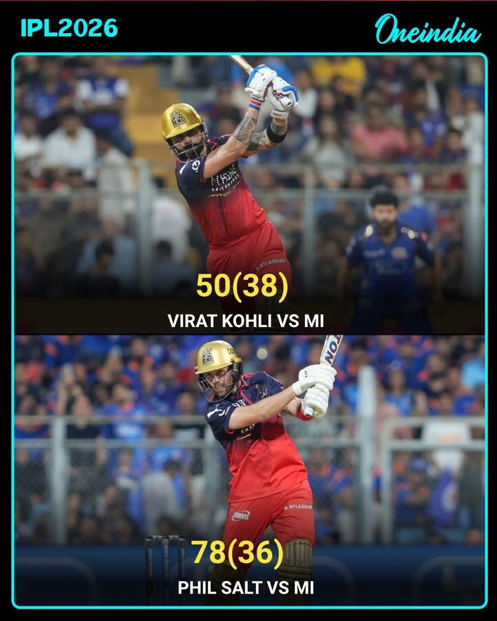 Virat Kohli & Phil Salt Power RCB with Stunning Partnership 🔥