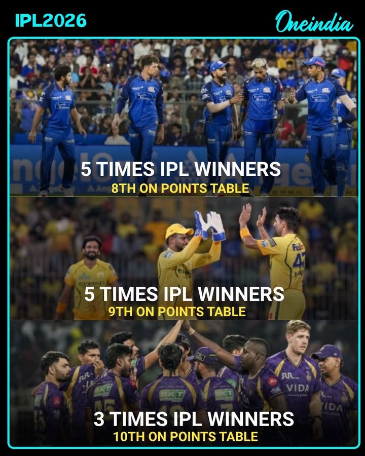 IPL giants struggle as big teams slump to the bottom of the table