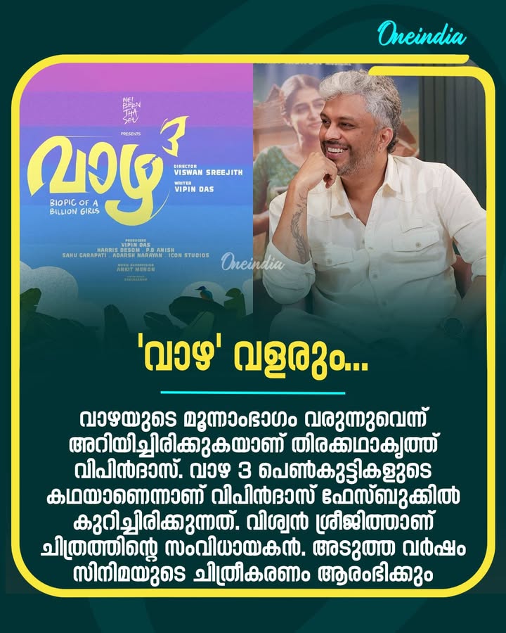 വാഴ ആദ്യഭാഗത്തേക്കാള്‍ മികച്ച വിജയമാണ് വാഴ 2വിന് ലഭിച്ചു കൊണ്ടിരിക്കുന്നത്. ബോക്‌സ് ഓഫീസില്‍ വന്‍ഹിറ്റായി മാറിയ ചിത്രം ഇതിനോടകം 150 കോടിയെന്ന നാഴികക്കല്ല് പിന്നിട്ടിട്ടുണ്ട്