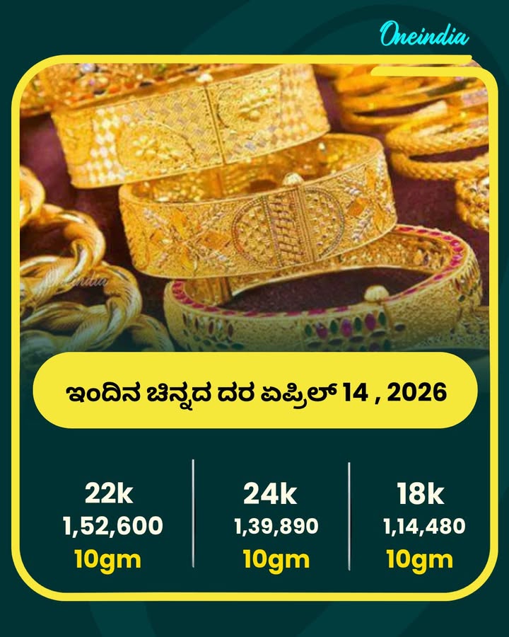 ಆಭರಣ ಪ್ರಿಯರಿಗೆ ಶಾಕ್: ಅಂಬೇಡ್ಕರ್ ಜಯಂತಿ ದಿನವೇ ಭರ್ಜರಿ ಏರಿಕೆ ಕಂಡ ಚಿನ್ನದ ದರ
.
.