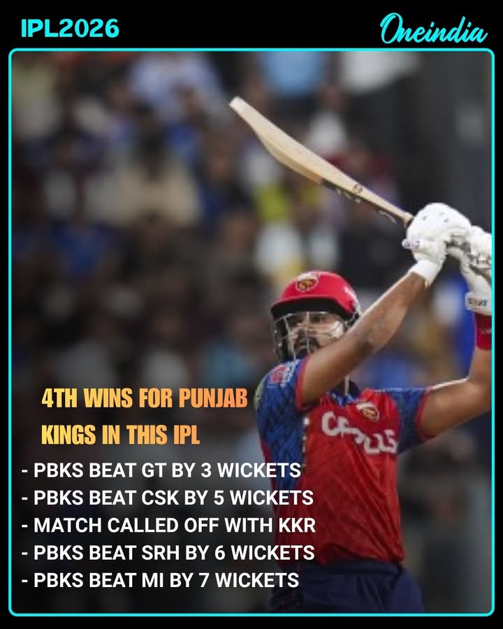 Punjab Kings Dominate IPL 2026 with 4th Win, Top the Table 🔥