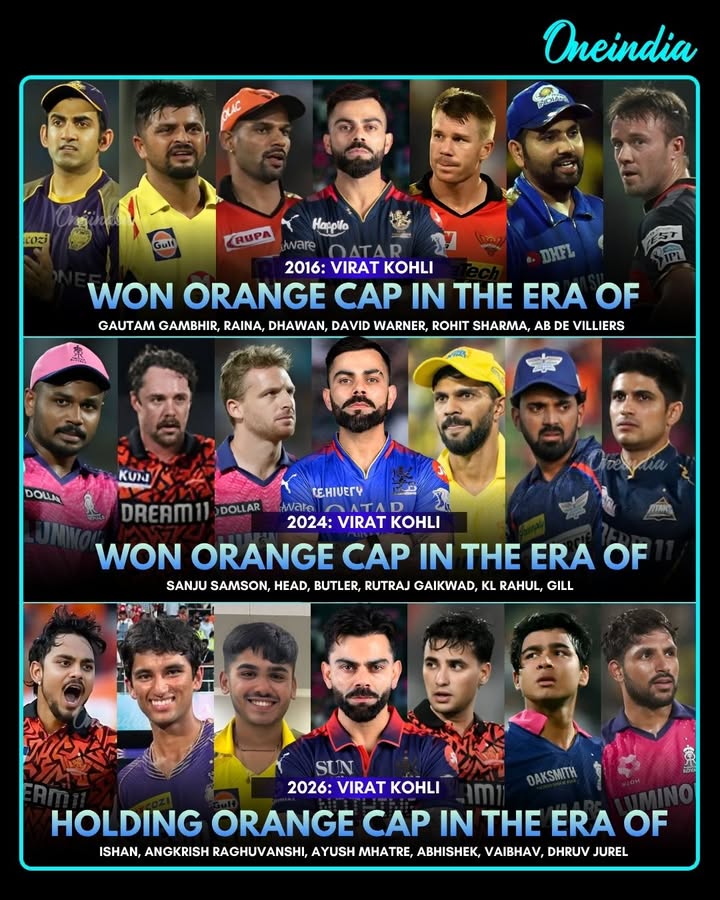 Evolution of the game. Constancy of Virat Kohli. 🏏