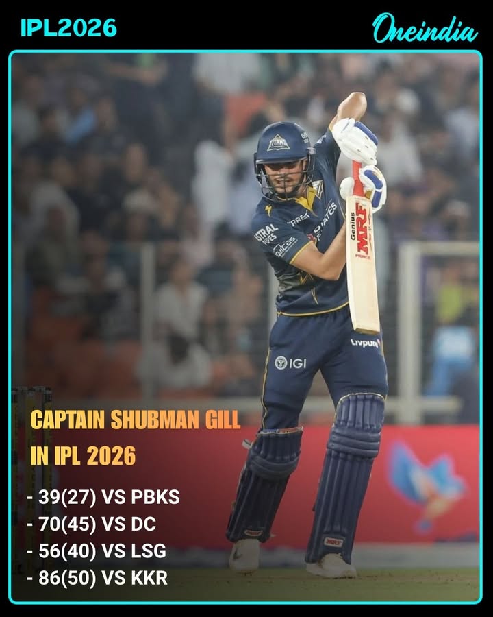 Shubman Gill leads from the front with steady run flow in IPL 2026