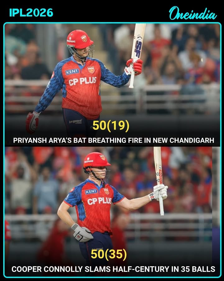 Arya, Connolly power aggressive batting show in New Chandigarh
