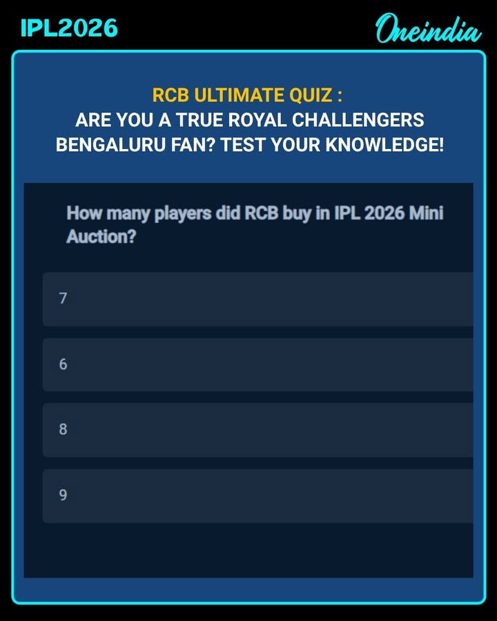 How Well Do You Know RCB? Take the Ultimate Fan Quiz!
